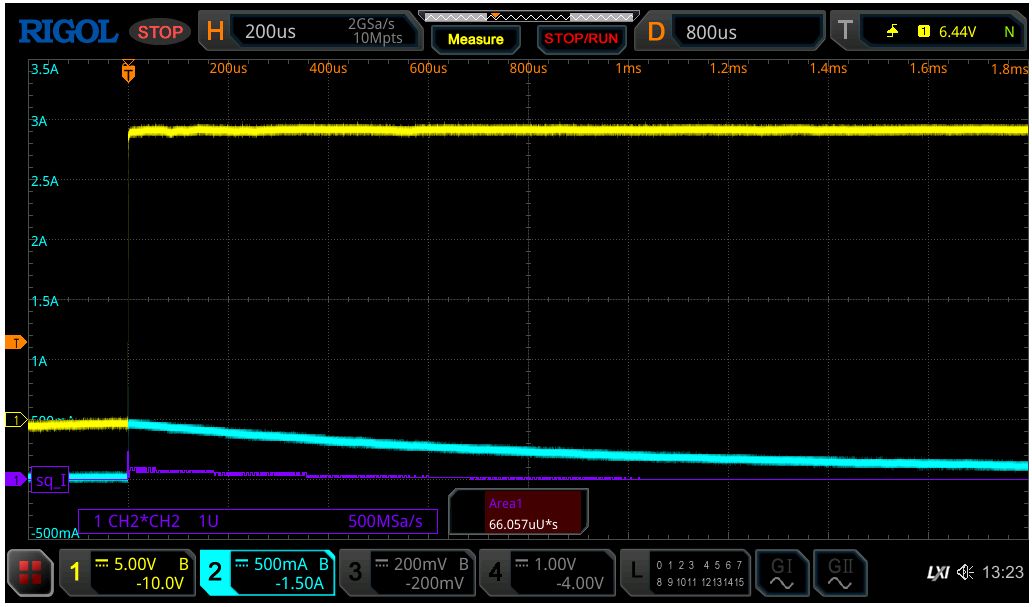 Einschaltstrom begrenzt