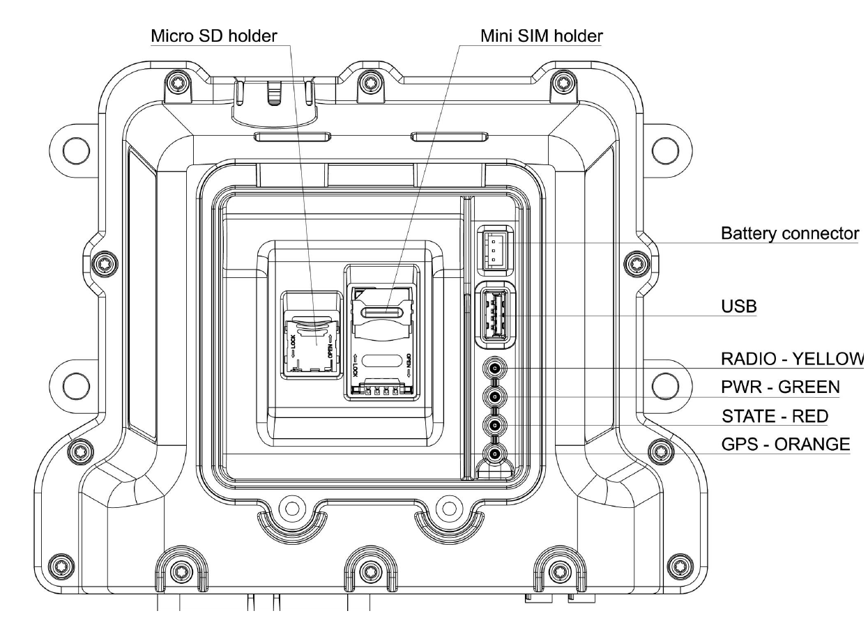 Oberseite mit Kartenhaltern, USB und Status-LEDs