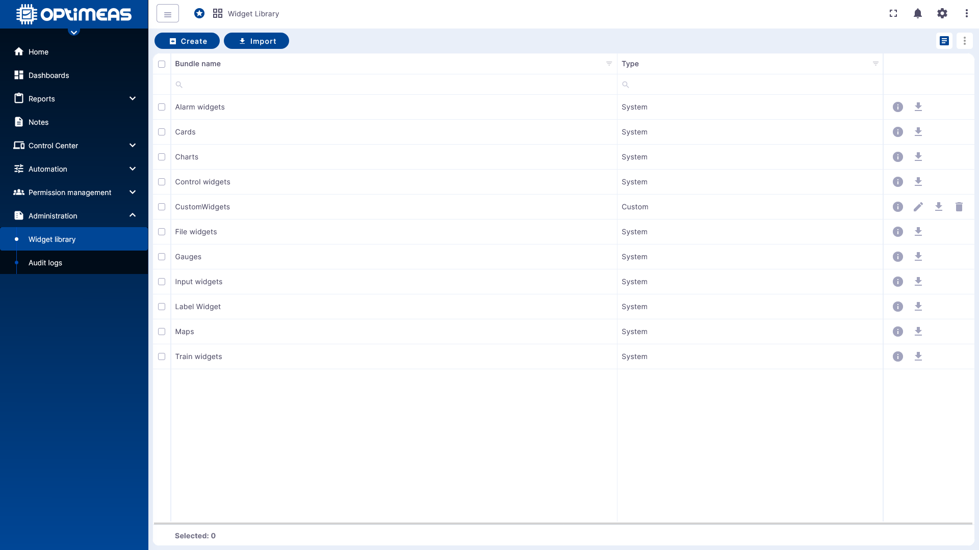 Overview of the Widget Library