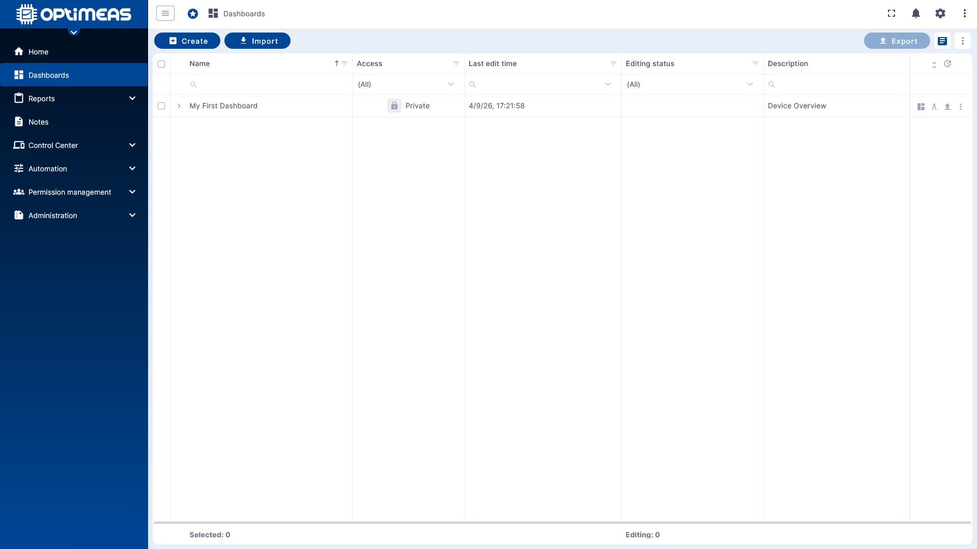 Dashboard Overview
