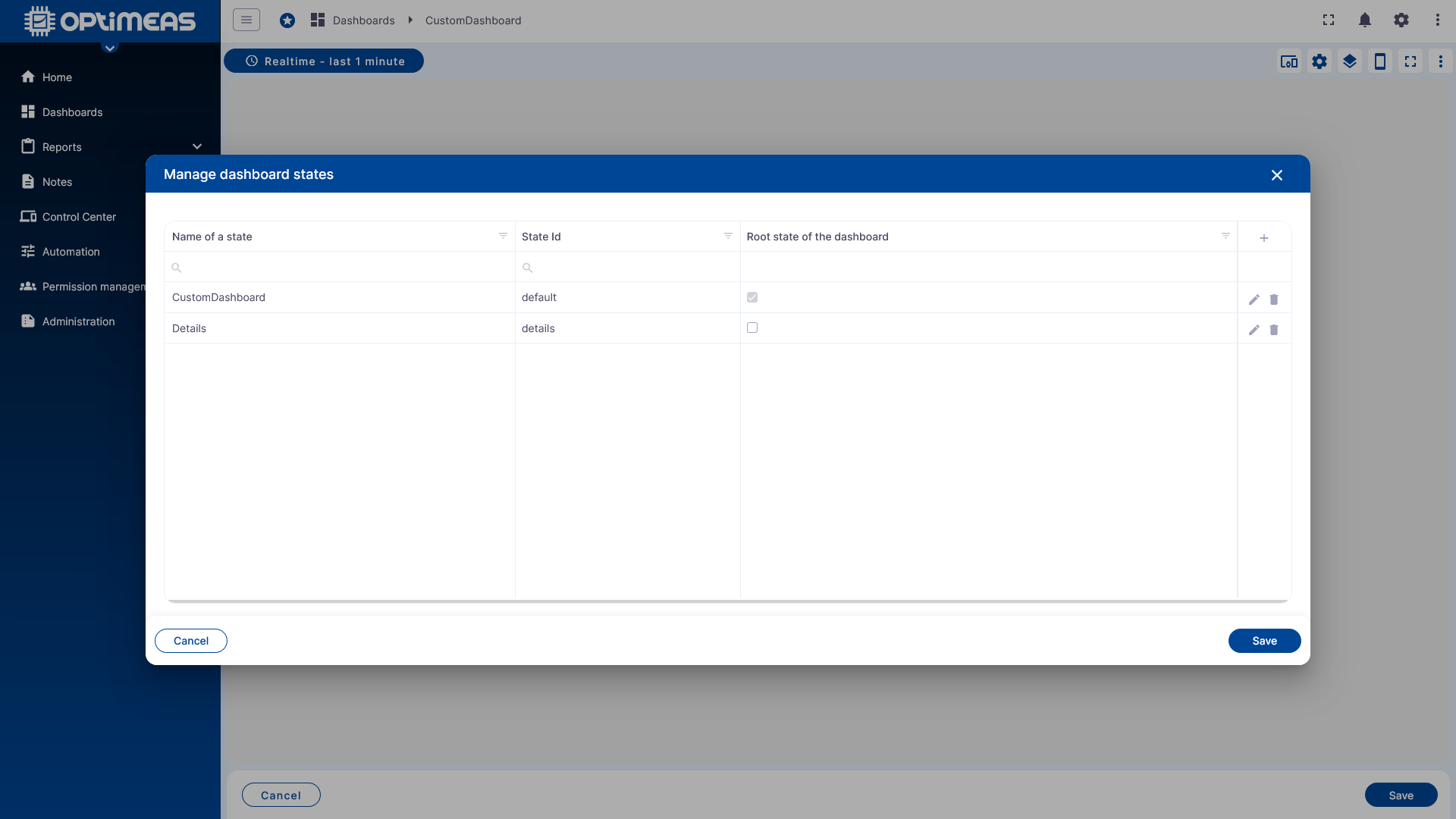 Dashboard States