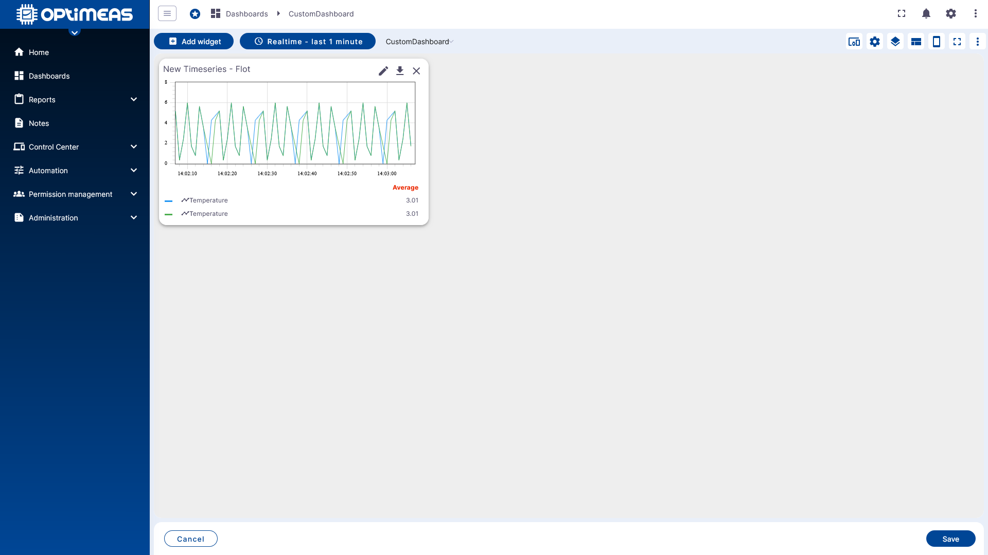 First widget in the dashboard