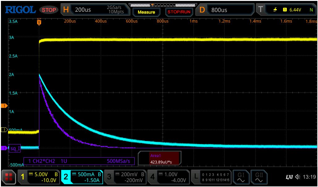 Start-up current up to 2A