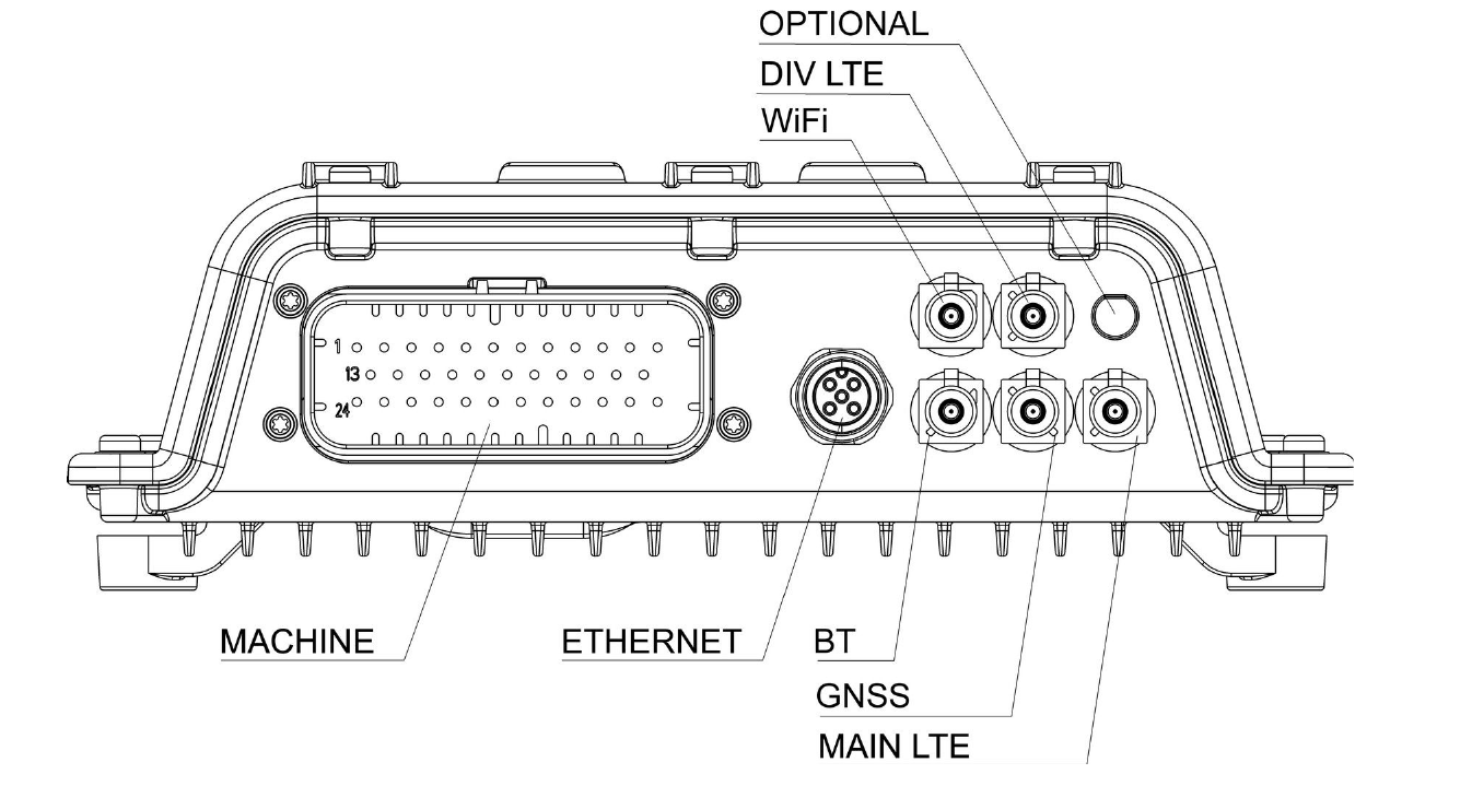 Front connectors of the smartDrive