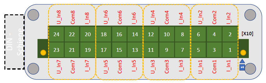 Ingresso di misura X10